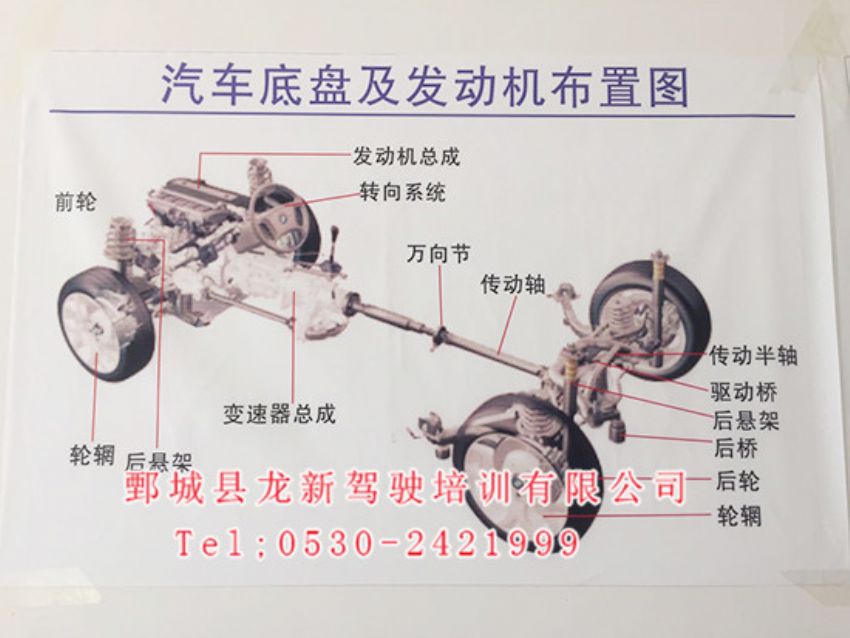 點(diǎn)擊查看詳細(xì)信息<br>標(biāo)題：龍新駕駛 閱讀次數(shù)：1058